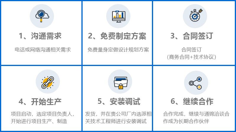 換檔位軸自動(dòng)化生產(chǎn)線 換檔位軸自動(dòng)化生產(chǎn)線
