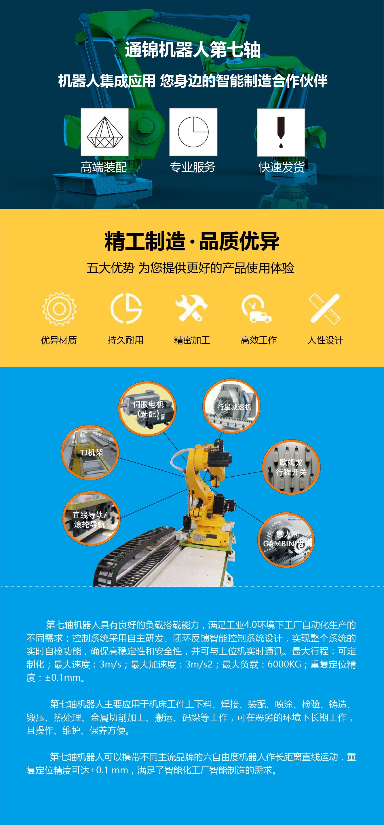 機(jī)器人應(yīng)用汽車案例
